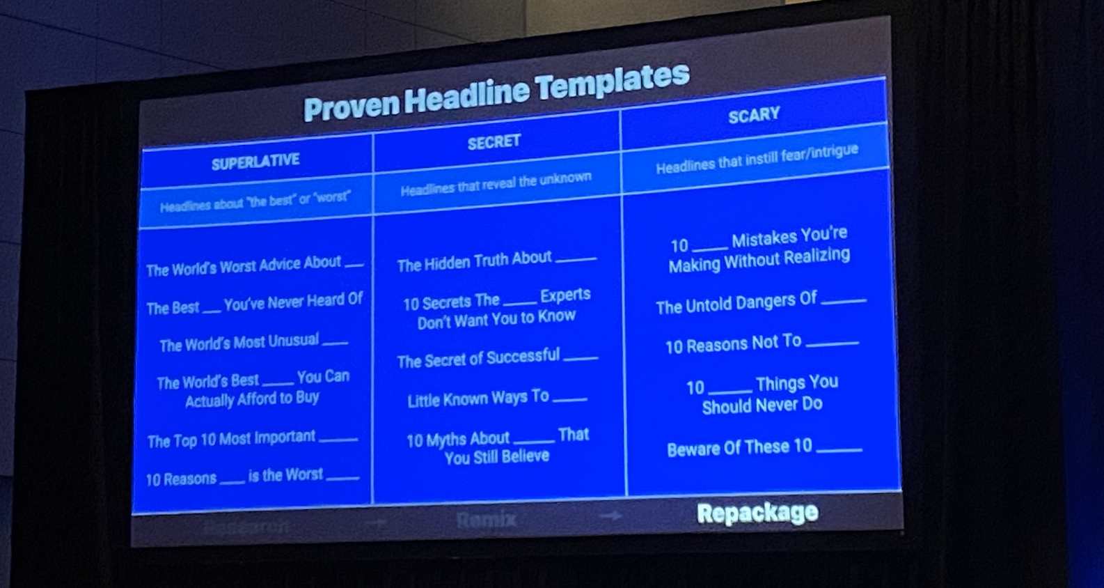 Presentation slide of proven headline templates that draw people in.